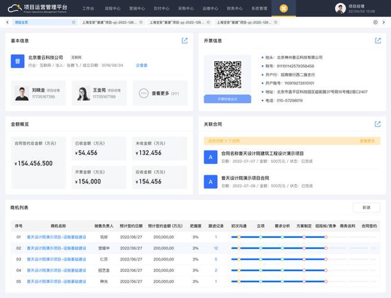深度解读：系统集成行业的技术革新与未来发展